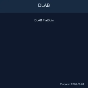 DLAB FlatSpin